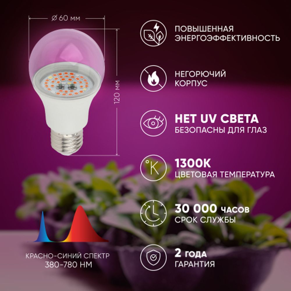 Фитолампа для растений светодиодная ЭРА FITO-12W-RB-E27 красно-синего спектра 12 Вт Е27