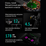 Слайдер Zeapon Micro4 E700+PONS Pan Kit, 2 оси (TZ-14)