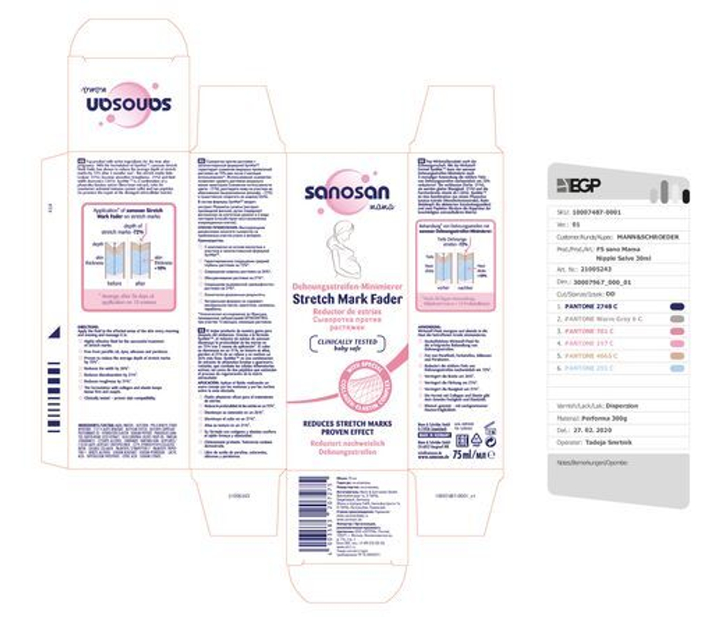 Сыворотка против растяжек Sanosan 75 мл