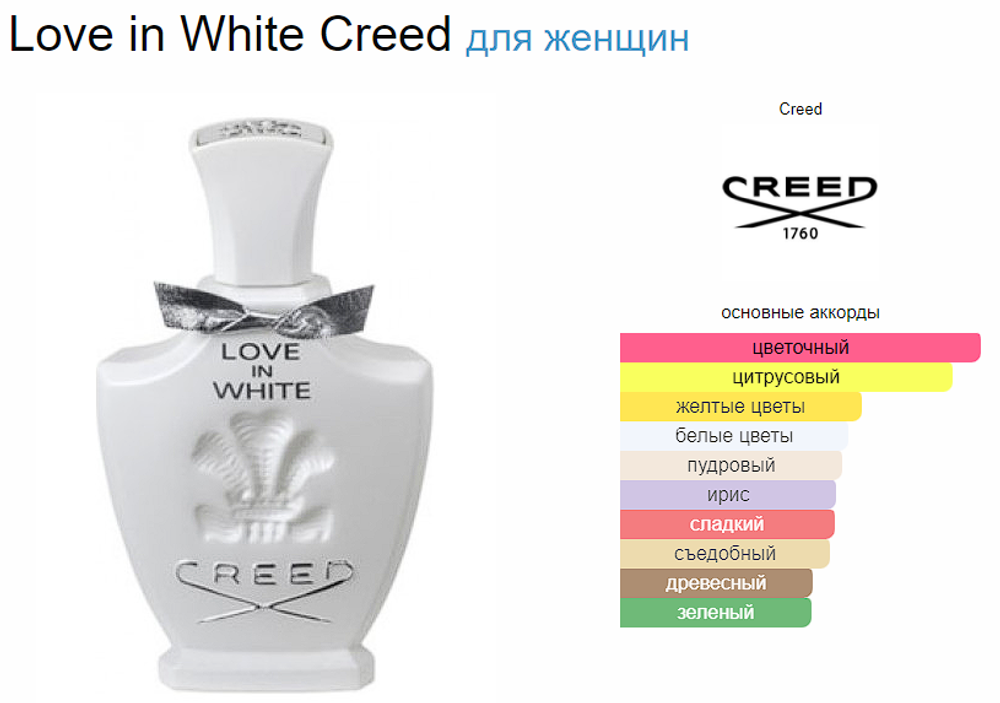 Creed Love In White 75ml (duty free парфюмерия)