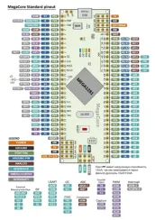 Отладочная плата Arduino NANO M1281 на ATMEGA1281