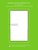 Натяжные потолки 22.2 м2, 2.5 м2