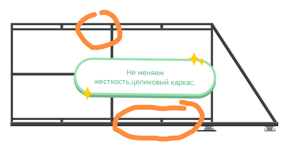 Ворота "САДОВЫЕ" 5м с автоматикой и монтажом.