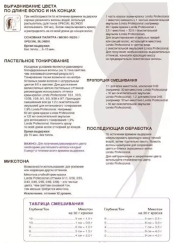 Londa Color стойкая крем-краска, 2/0 черный, 60мл