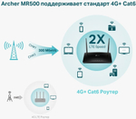 Archer MR500