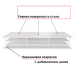 Большой раскройный стол с 2 полками