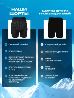 Защитные шорты спортивные для сноуборда горных лыж