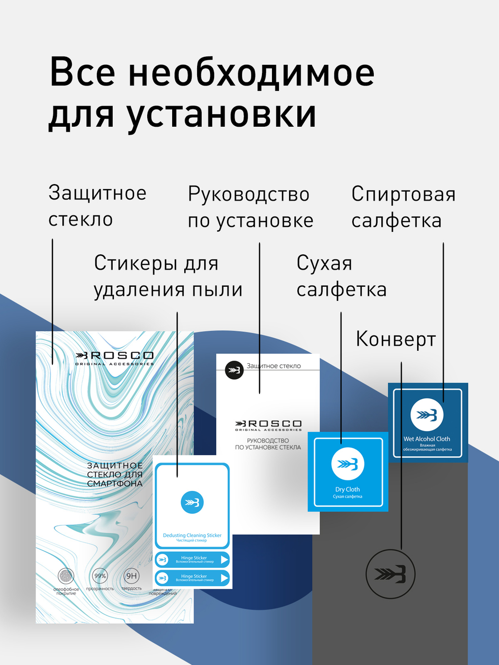 Защитное стекло ROSCO для OPPO A53;OPPO A54;OPPO A55 оптом (арт. OPPO-A53-FSP-GLASS-BLACK)