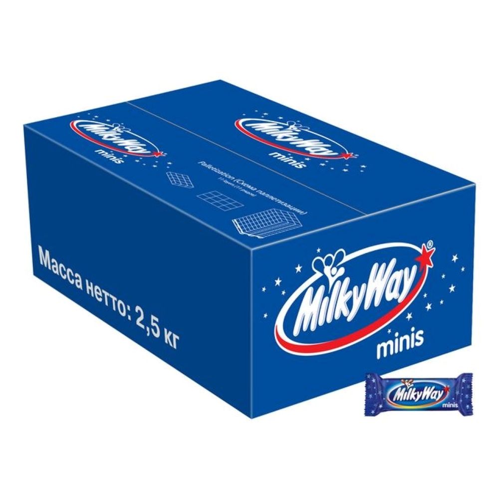 Шоколадные батончики Milky Way Minis 2,5 кг