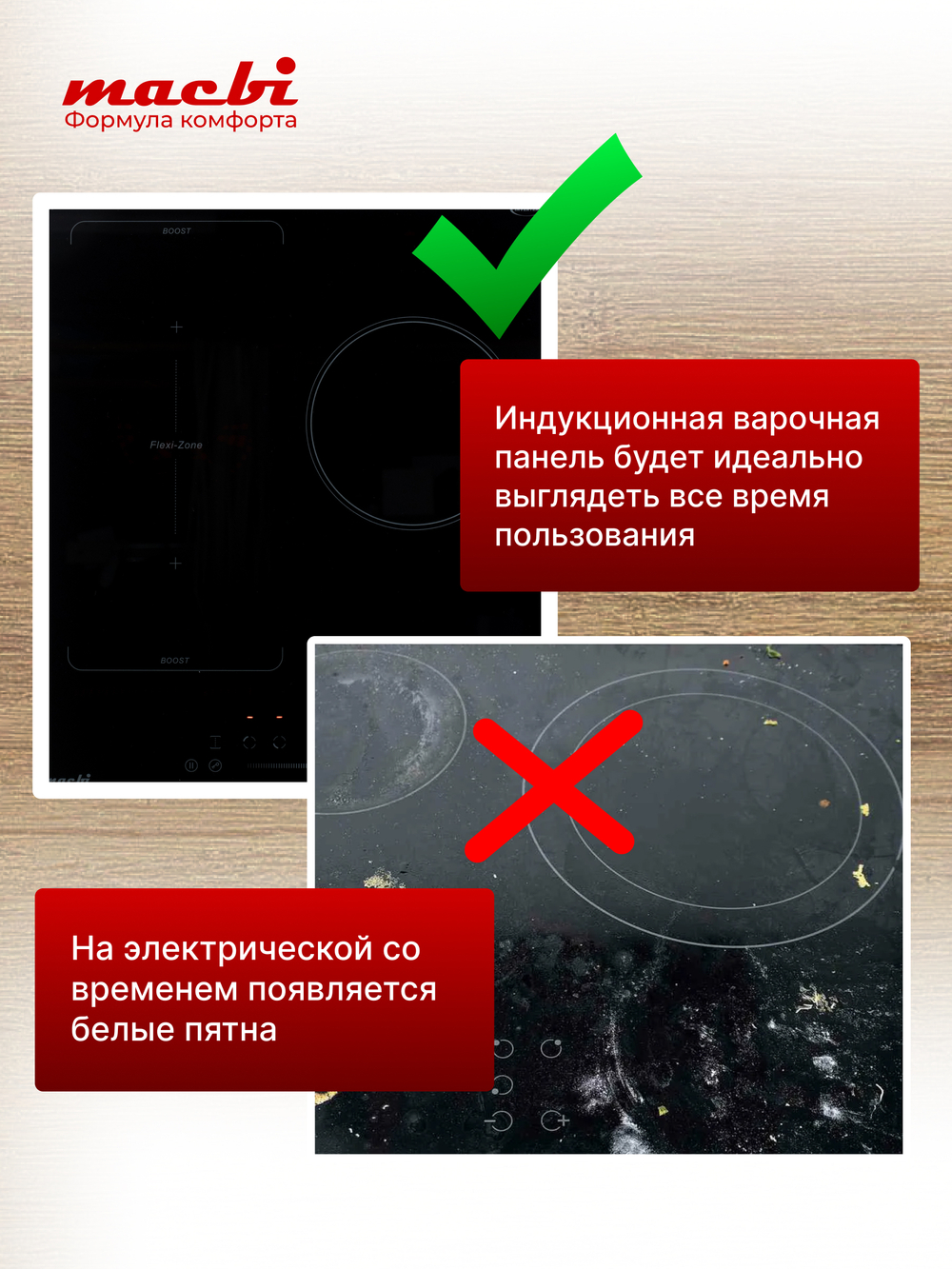 Индукционная варочная панель 3 конфорки, непрерывный нагрев, инвертор, Расширенная зона нагрева, Booster, черная, 6200Вт, MACBI