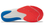 Кроссовки New Balance Nb Fuelcell Rebel V3