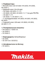 Щетки угольные для мотора шлифмашины и перфоратора Makita 194074-2 (2 штуки в 1 коробке)