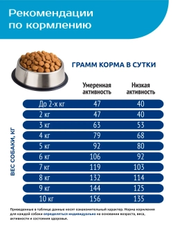 Корм для собак мелких пород, с лососем, 2.5 кг