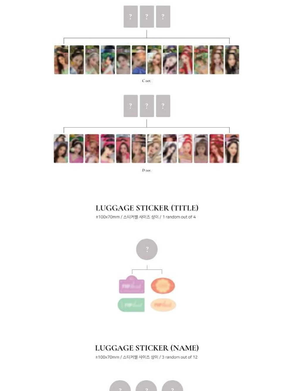 Альбом LOONA - Flip That Summer Special Mini Album 4 Version SET
