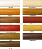 Состав деревозащитный "COLORIKA&TEX" ИНЕЙ 10л