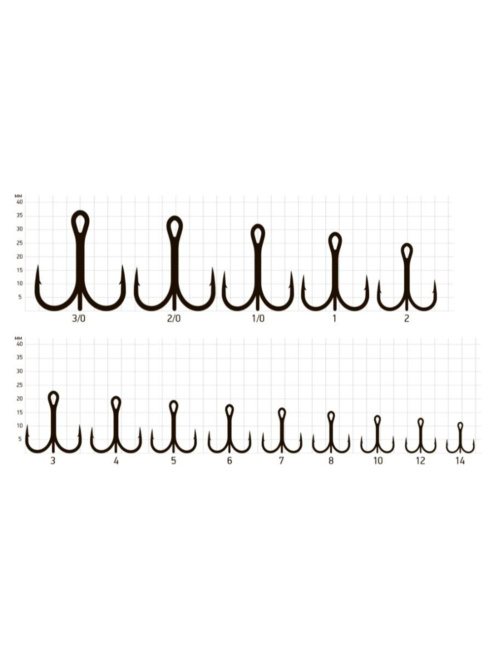 Крючки для рыбалки Saikyo тройные 7001 BN