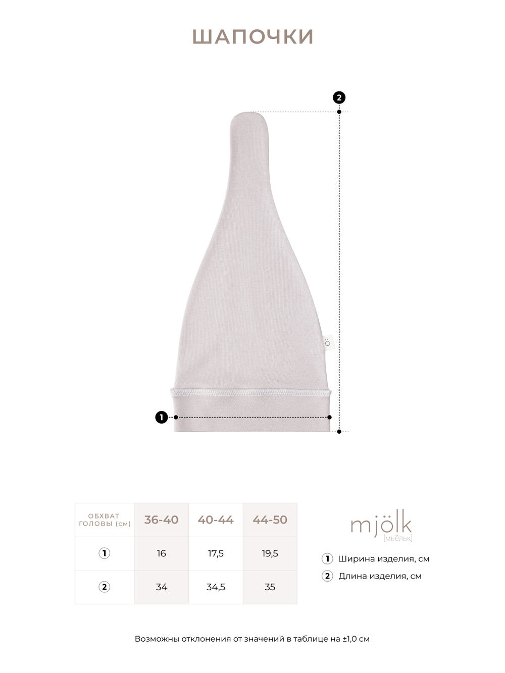 Шапочка Mjölk Горошки, уценка