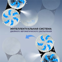Робот мойщик окон с автоматическим распылением/ультратонкий робот для мойки стекол, плитки, зеркал со сменными салфетками 10 штук/техника для дома
