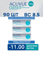 Однодневные контактные линзы Acuvue Oasys 1-Day (комплект 90 линз)