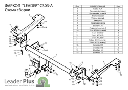 Фаркоп для CITROEN BERLINGO L2 (B9)/ PEUGEOT PARTNER L2 (B9), 2008- арт.C303-A