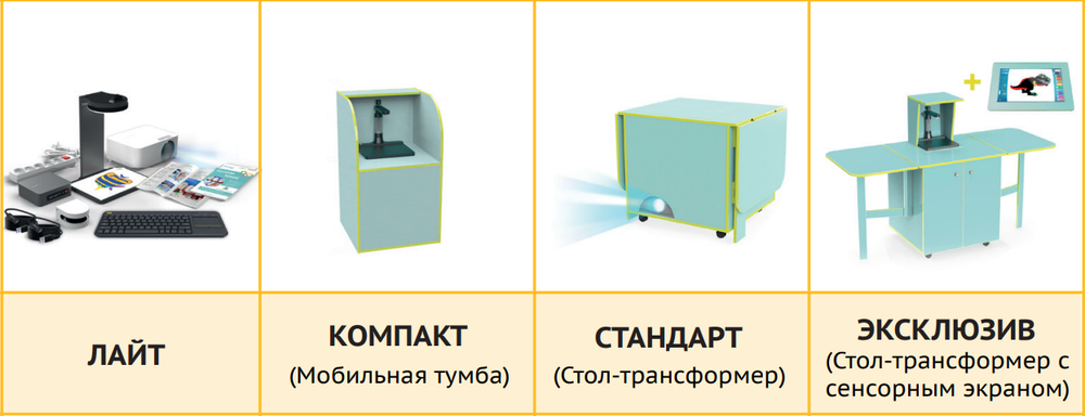 Интерактивный комплекс Ожившие рисунки