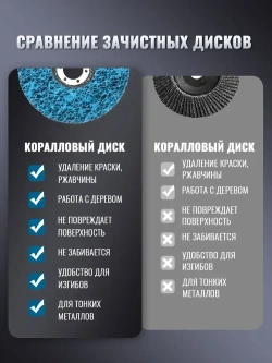 4 шт,Коралловые диски 125 круг зачистной для УШМ (4 цвета) диски для болгарки 125 по металлу