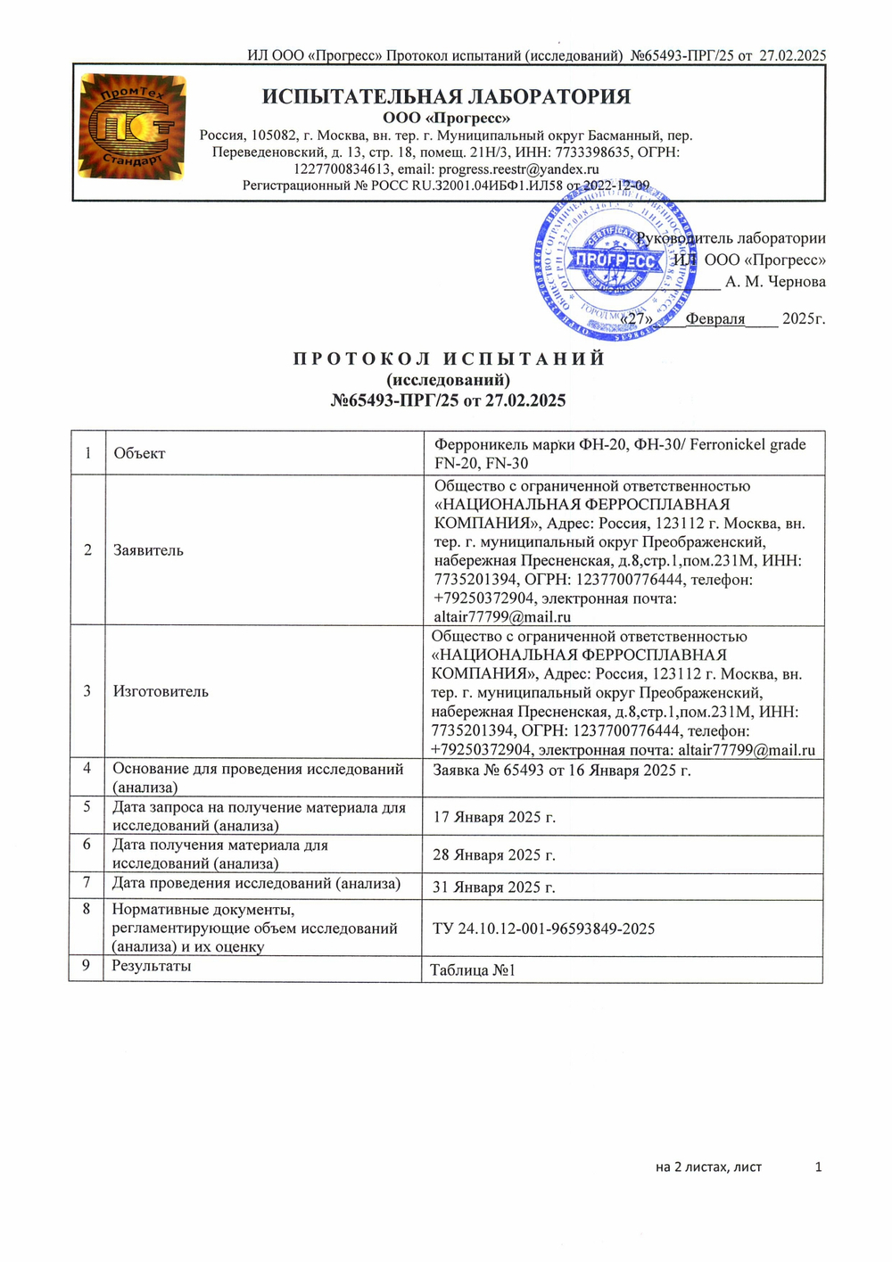 протокол испытаний ферроникель