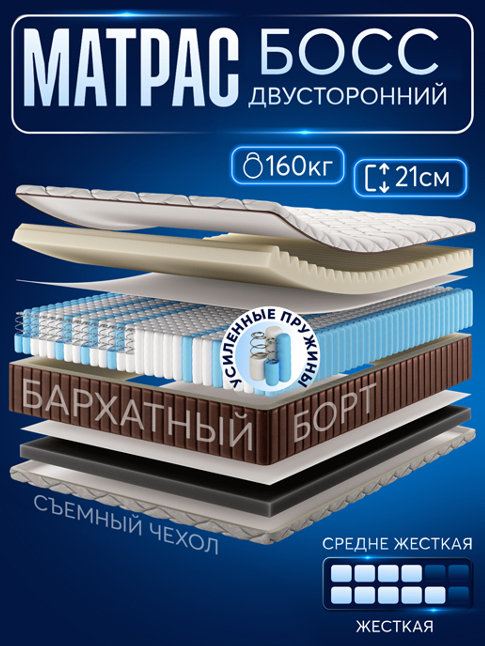 Матрас "Босс"