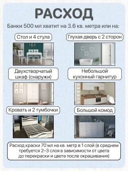 Специальная краска для перекраски мебели Мирабелла Матовая, Облако, 500 мл, быстросохнущая, на водной основе, без запаха, матовое покрытие, кипельно белый