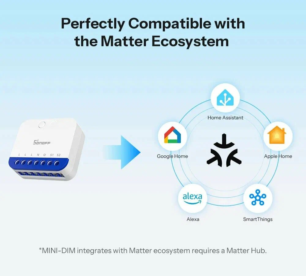 WiFi(Matter) димер SONOFF MINI-DIM