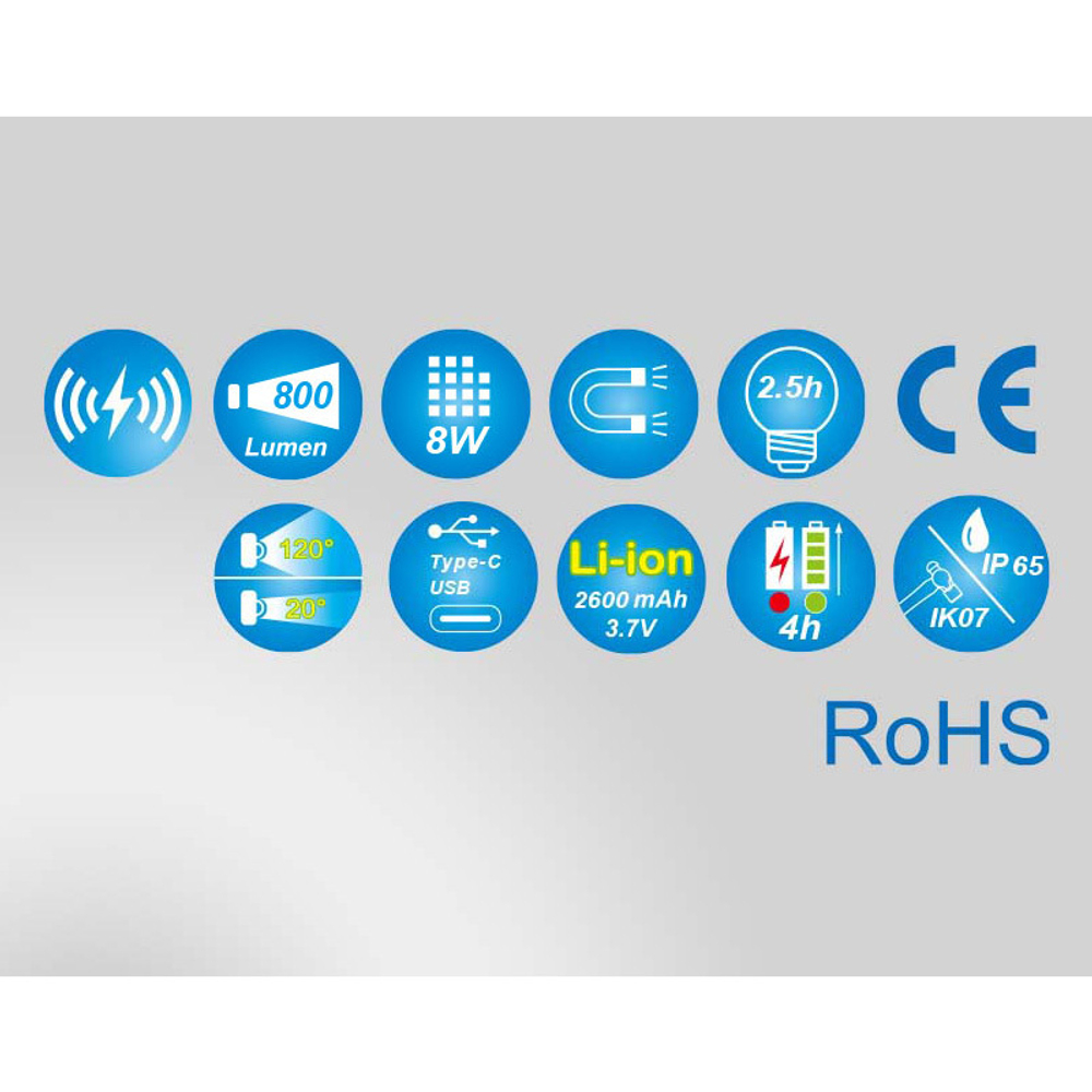 KING TONY (9TA44W) Фонарь светодиодный, 1+3 элемента, Li-Ion, 800 люмен