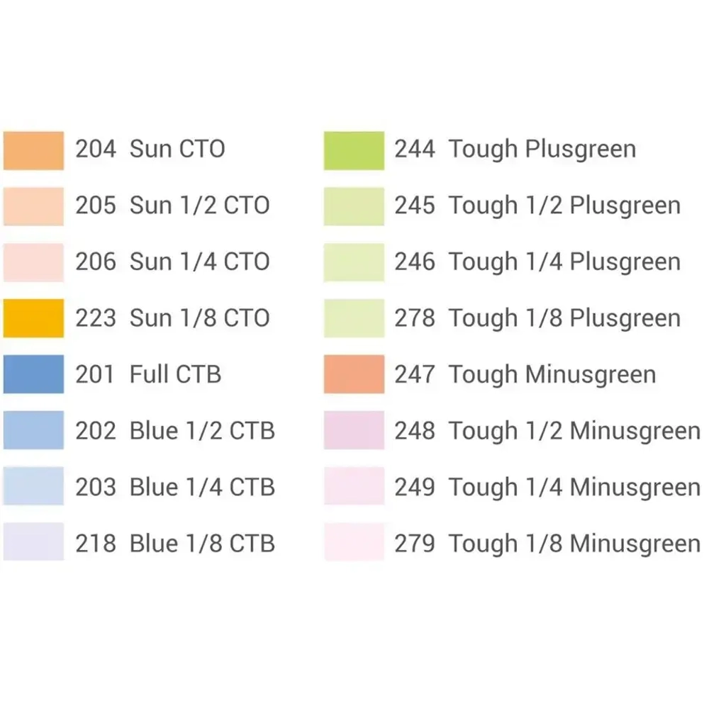 Набор корректирующих светофильтров Godox V-11T для круглой головки