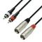 Adam Hall K3 TMC 0600 - кабель аудио 2 x RCA (M) - 2 x XLR (M), 0.22 мм2, 6 м, moulded