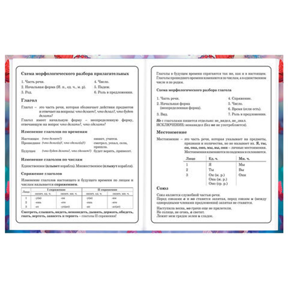 Дневник 1-4 класс 48 л., твердый, BRAUBERG, глянцевая ламинация, с подсказом, "Бабочки", 107151