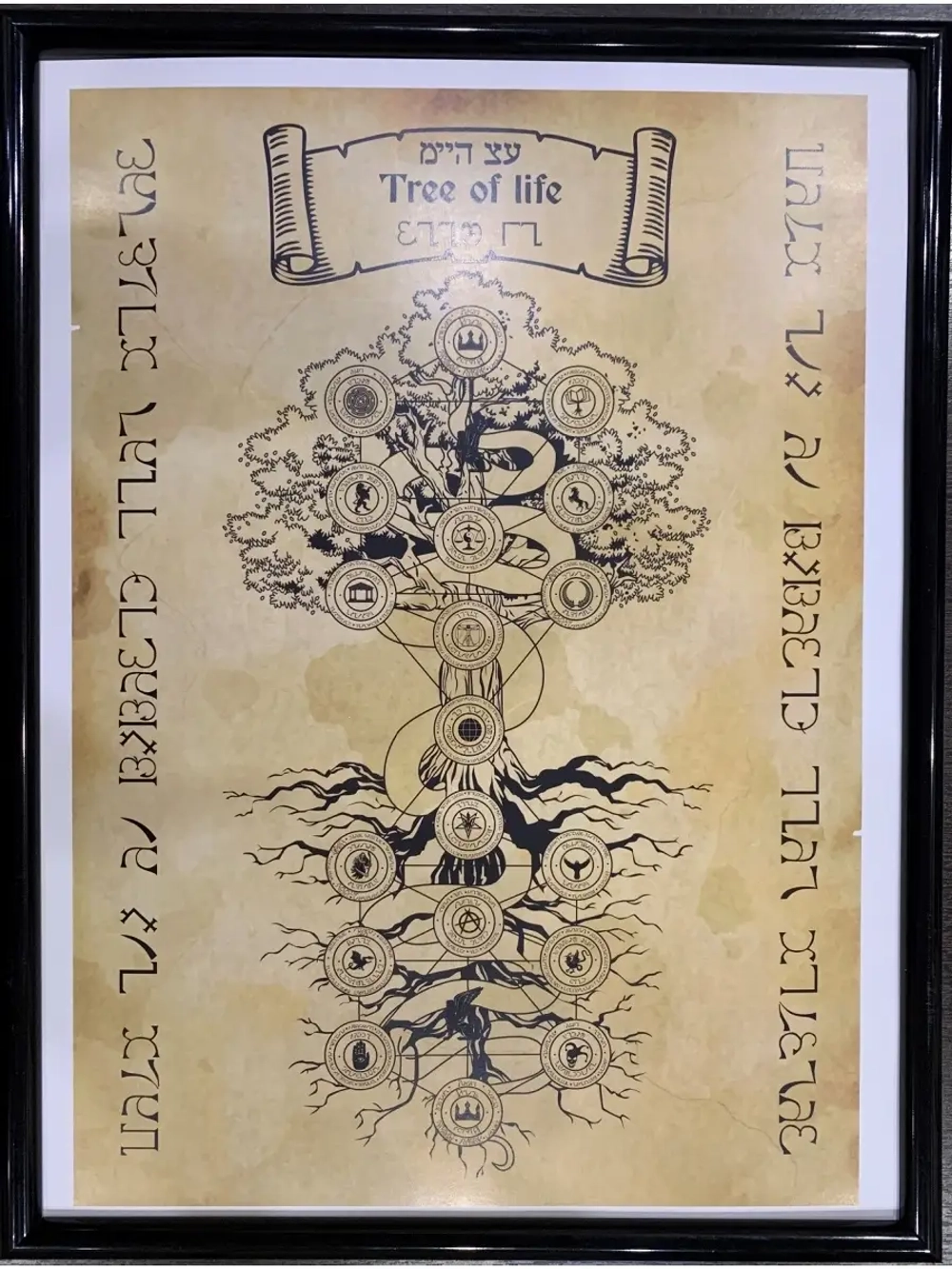 Древо-Постер Древо жизни Древо Сефирот в рамке