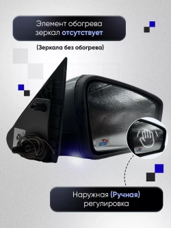 Зеркала Гранта Калина 1, 2 Датсун Наружная регулировка