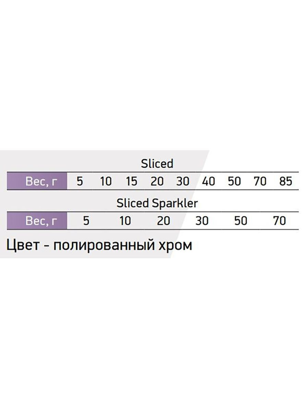 Блесна для рыбалки SLICED, 10г, колебалка