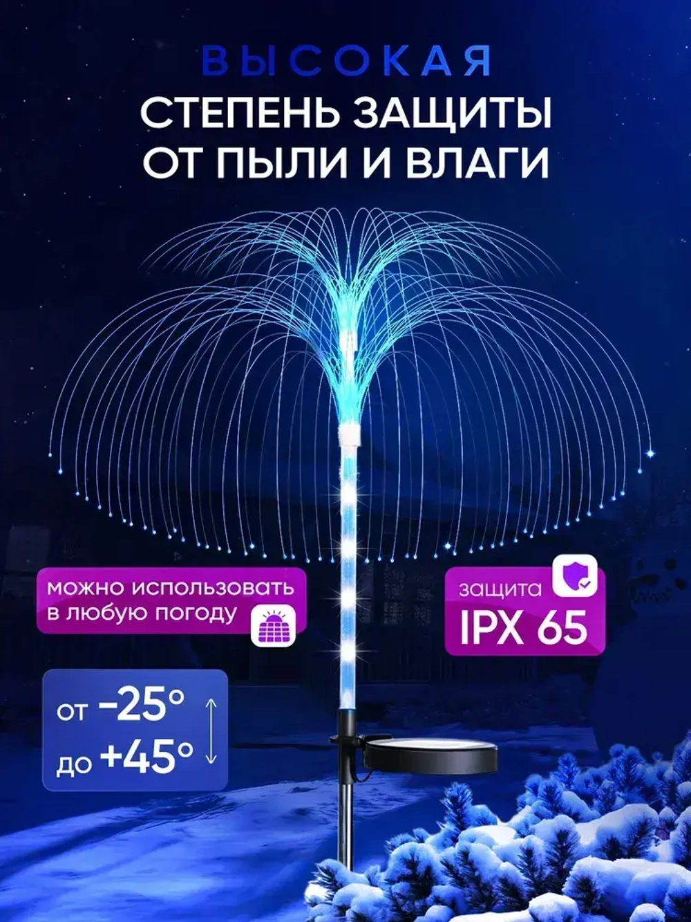 Садовый светильник на солнечной батарее уличный двойной, 2 шт, беспроводной, автономный, водонепроницаемый, ландшафтный фонарь для дачи и сада