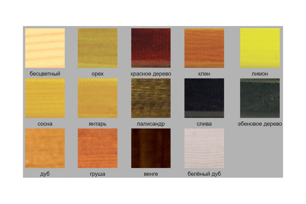 Лак для дерева Новбытхим ХВ-784 груша 0,5 л