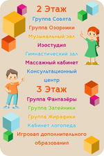 Стенд Навигация 2-й и 3-й этажи Скандик 1500301392 1500701393