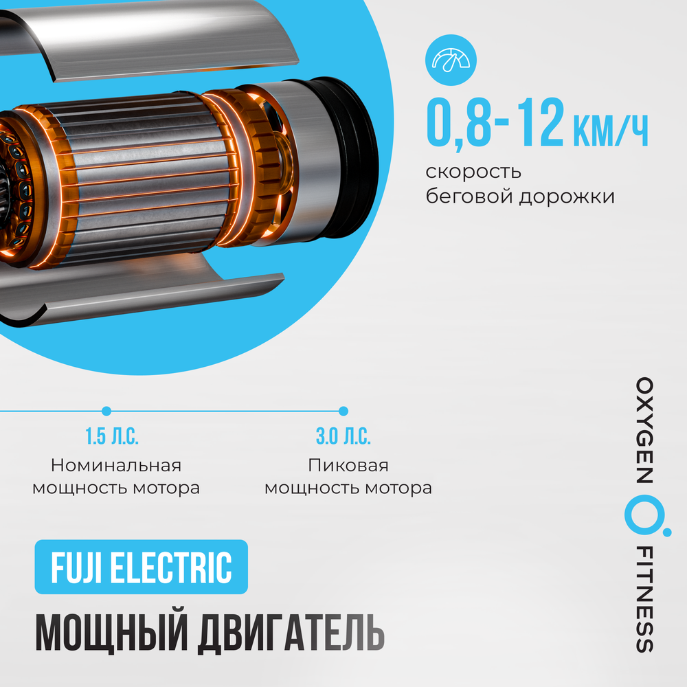 Беговая дорожка реабилитационная домашняя OXYGEN FITNESS REVIVE C