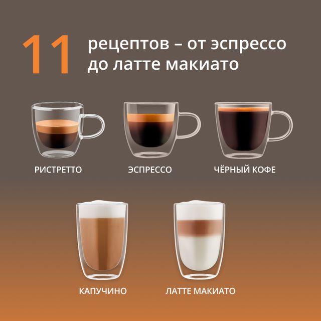 Автоматическая Кофемашина KRUPS Intuition Preference EA873810
