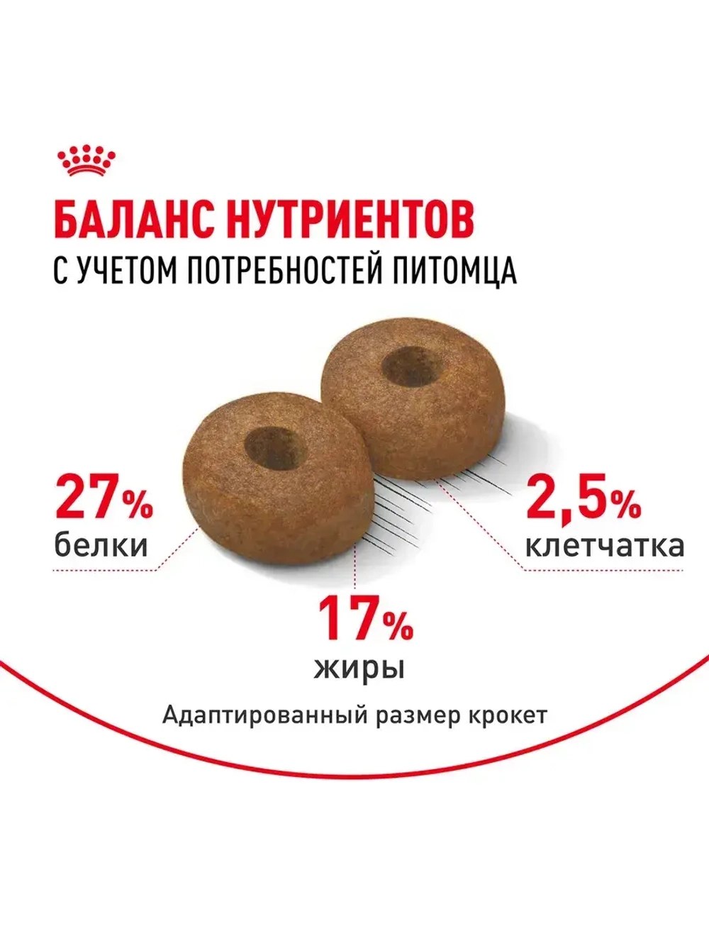 Royal Canin Maxi Adult 8+ (РоялКанин Макси Эджен 8+)для стареющих собак крупных пород (весом от 26 до 44 кг) в возрасте 8 лет и старше 15кг