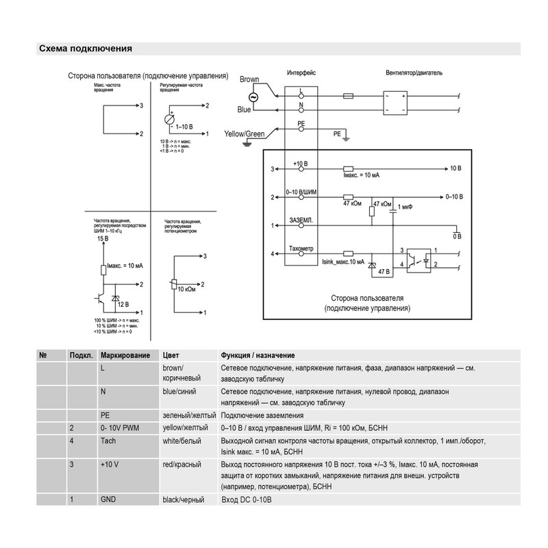 Мотор-колесо CF250B-E-EC0D