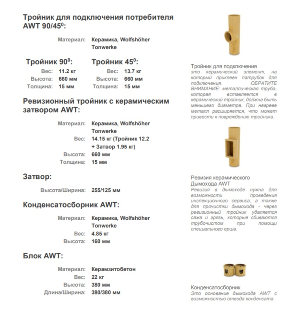 Керамический дымоход AWT 140 - 9 метров