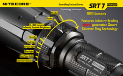 Фонарь Nitecore SRT7
