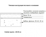 Газонная решетка ERFOLG «Дорога безопасности» черная
