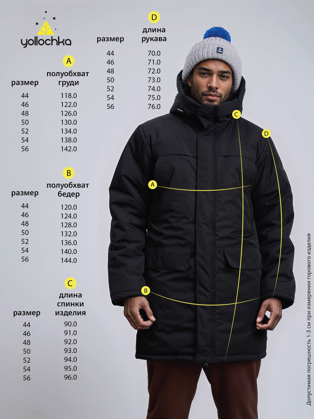 Парка мужская зимняя "Минимал" черная