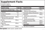 Designs For Health - GRV210 - GI Revive 210 capsules