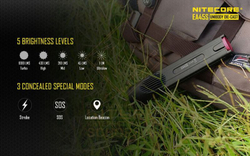 Фонарь Nitecore EA45S